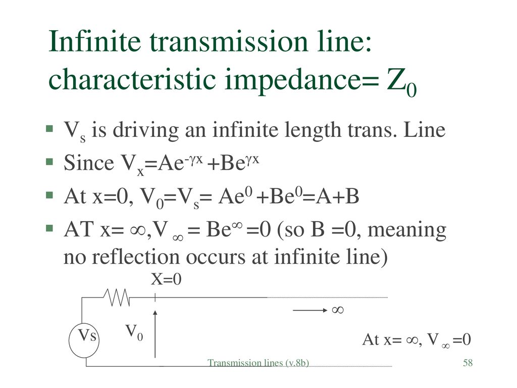 High Speed Logic Transmission Lines Ppt Download