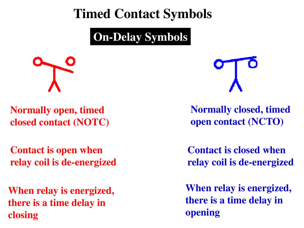 Time delay contact symbol. Normal closed. Time delay contact din symbol. Normally open contact symbols.