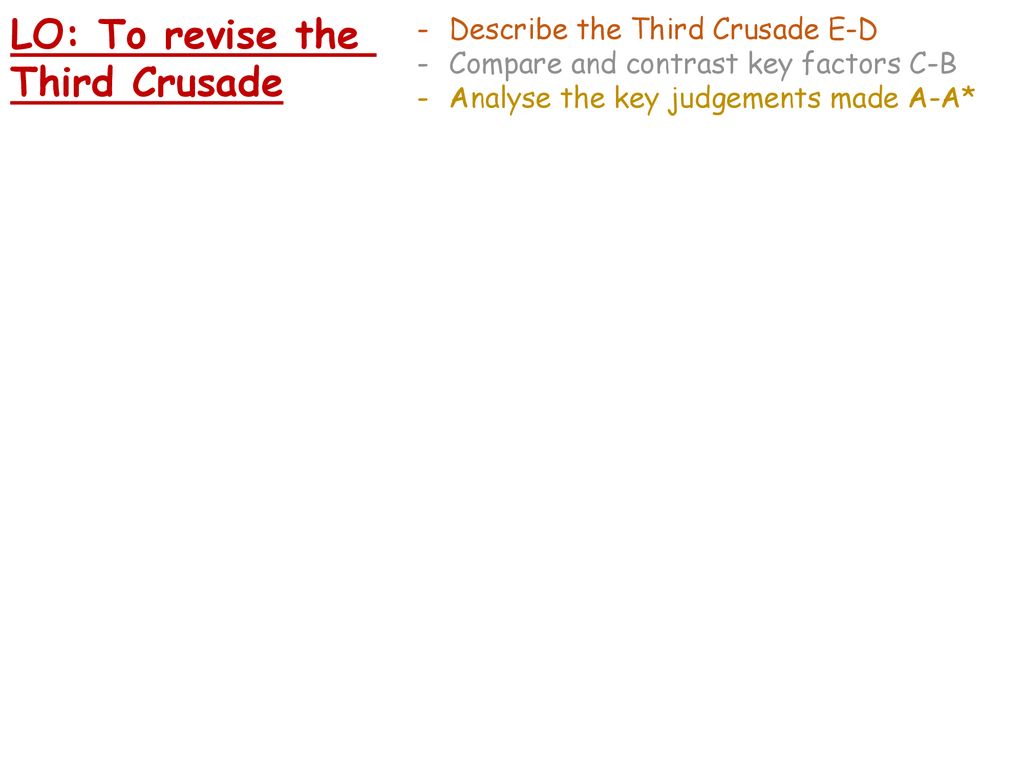 LO: To revise the Third Crusade Describe the Third Crusade E-D