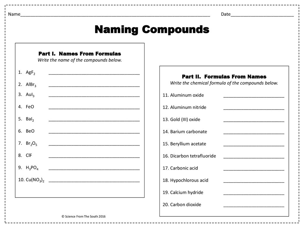 Naming Compounds Worksheet. - ppt download Inside Chemical Formula Writing Worksheet