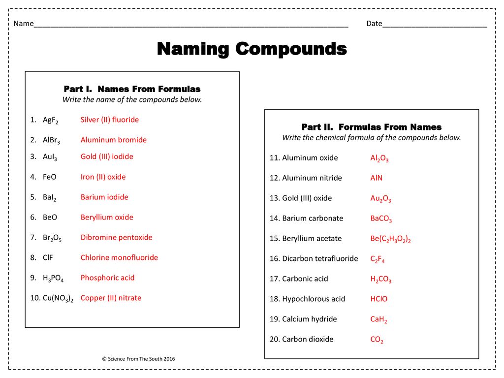 Presentation on theme: "Naming Compounds Worksheet."