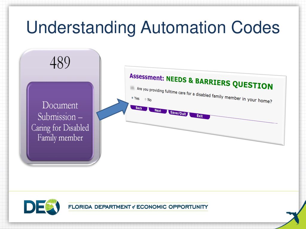 Understanding Automation Codes Part 2 - ppt download