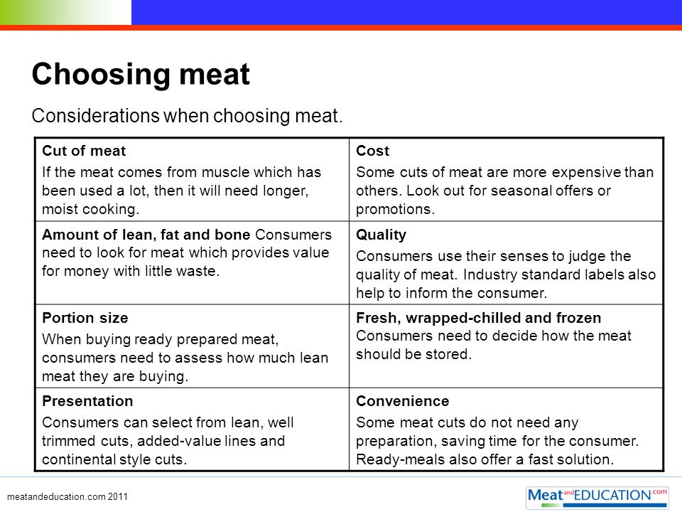 Choosing meat Considerations when choosing meat. Cut of meat