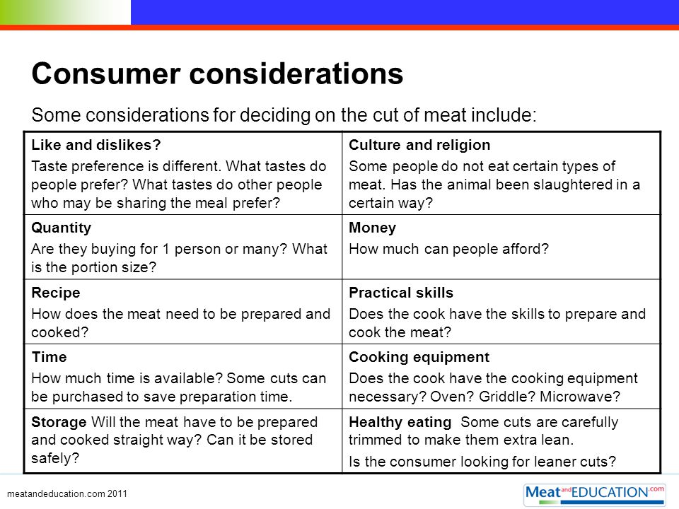 Consumer considerations