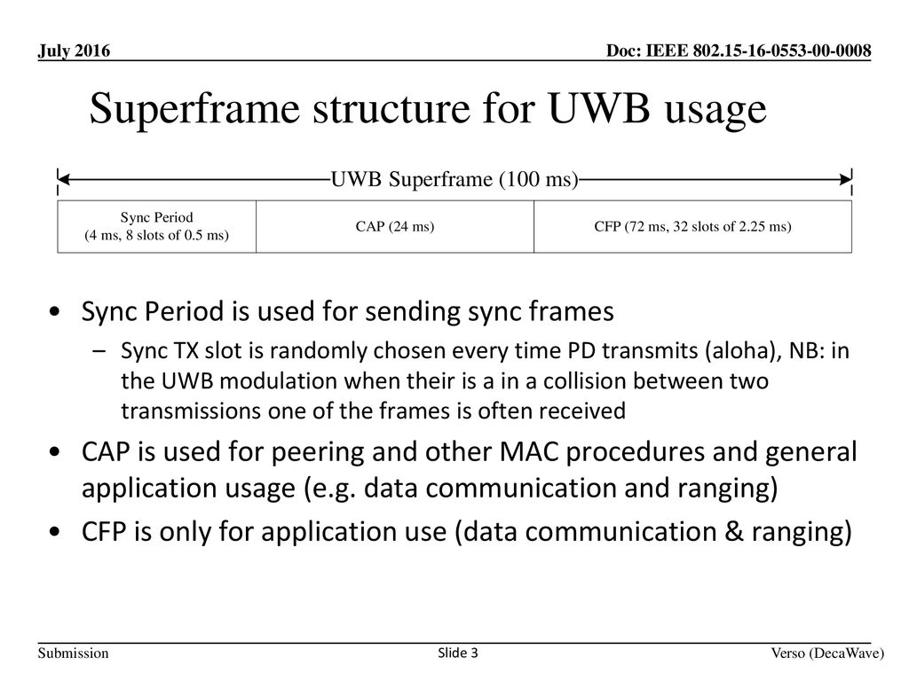 Superframe structure for UWB usage