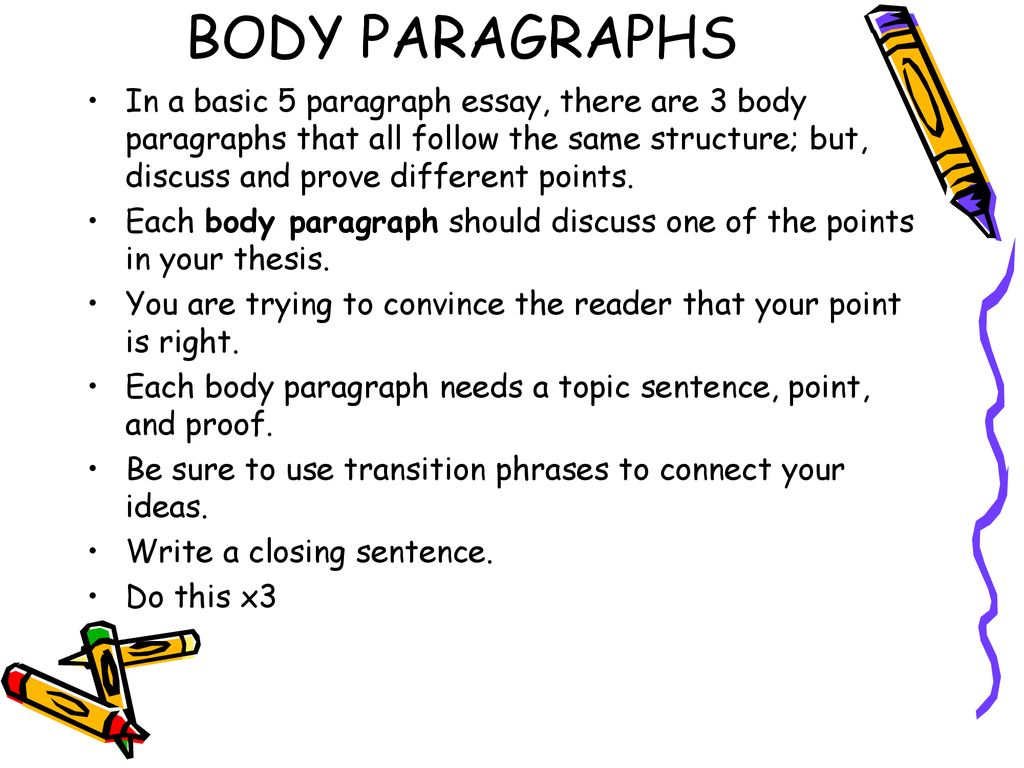 Writing short essays. How to write body paragraph. Body paragraph examples. How to write an essay. Body paragraph structure.