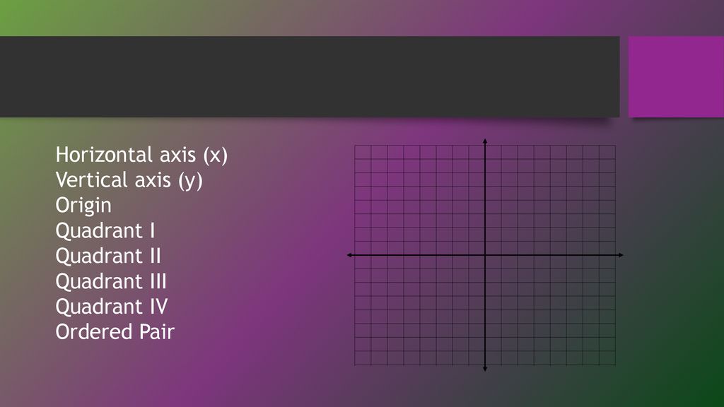 Points, Lines, and Their Graphs ppt download