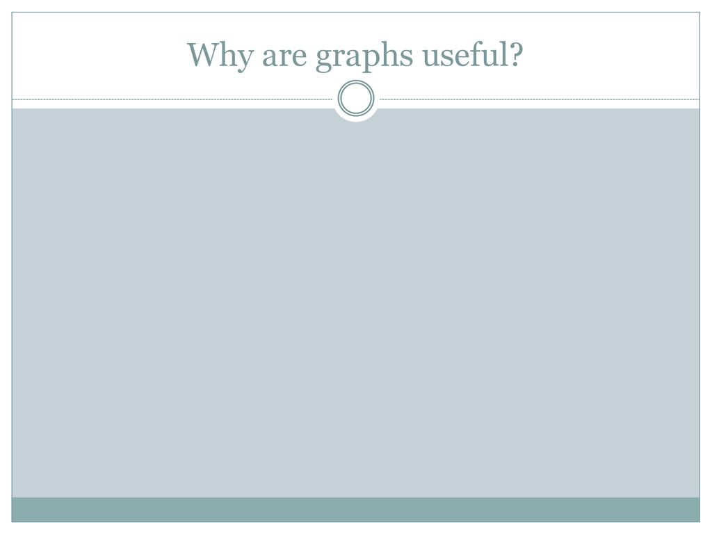 Interpreting graphs and data ppt download