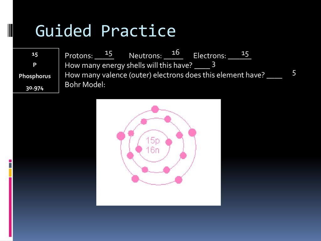Objectives Identify Three Subatomic Particles Ppt Download