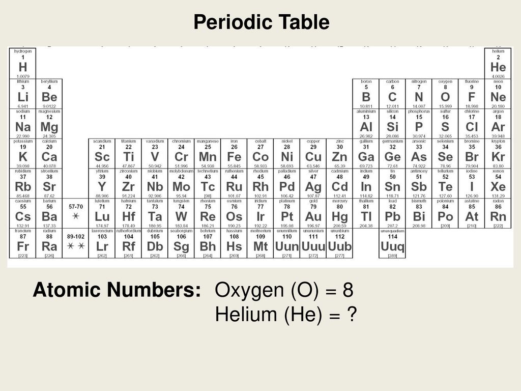 Period 8. Atomic number of Oxygen. Atomic number of Helium. Nucleon number of Oxygen.