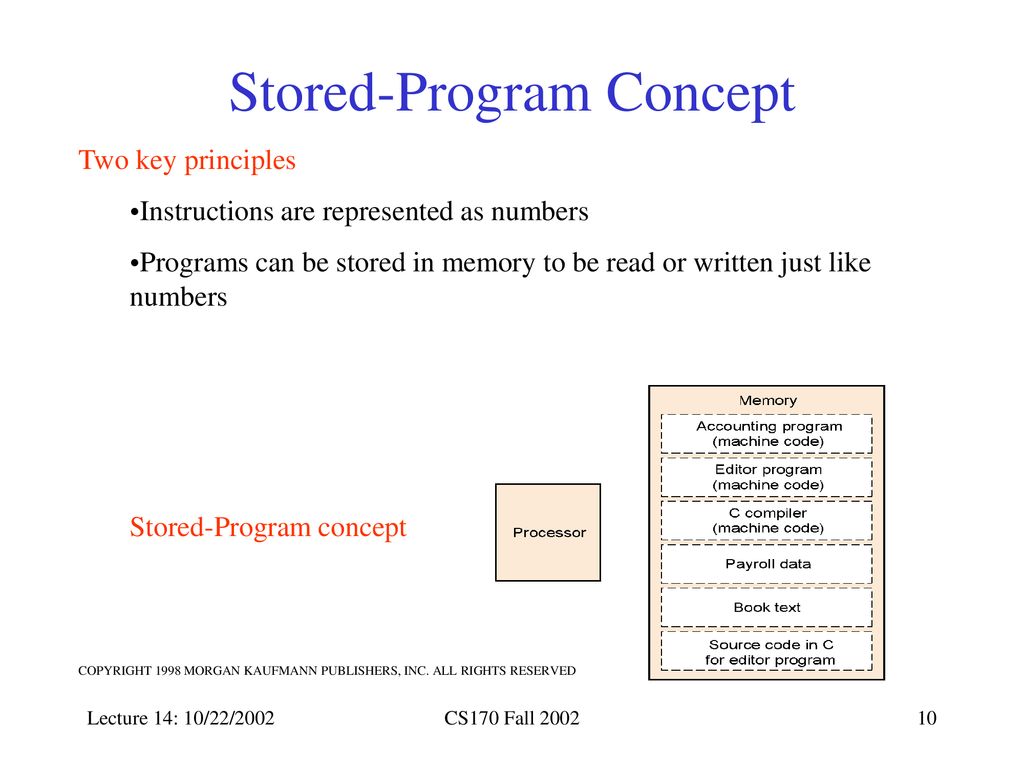 Cs170 Fall 2025