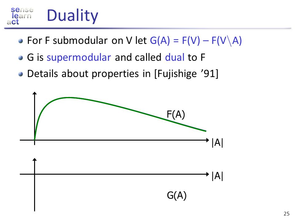 Beyond Convexity Submodularity In Machine Learning Ppt Download