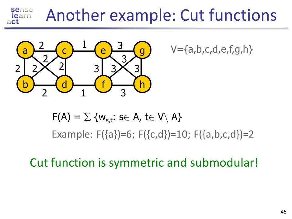 Beyond Convexity Submodularity In Machine Learning Ppt Download