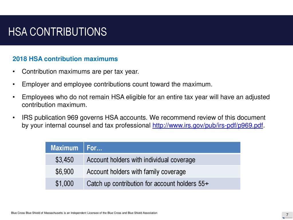 Integrated Health Savings Accounts - ppt download