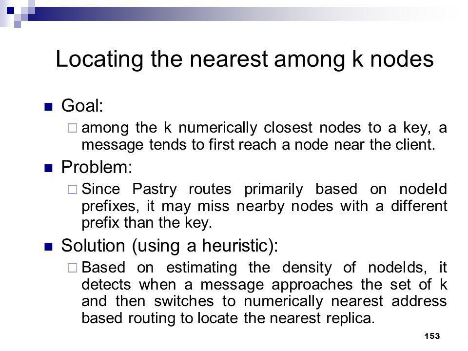 Locating the nearest among k nodes