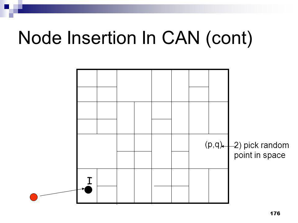 Node Insertion In CAN (cont)