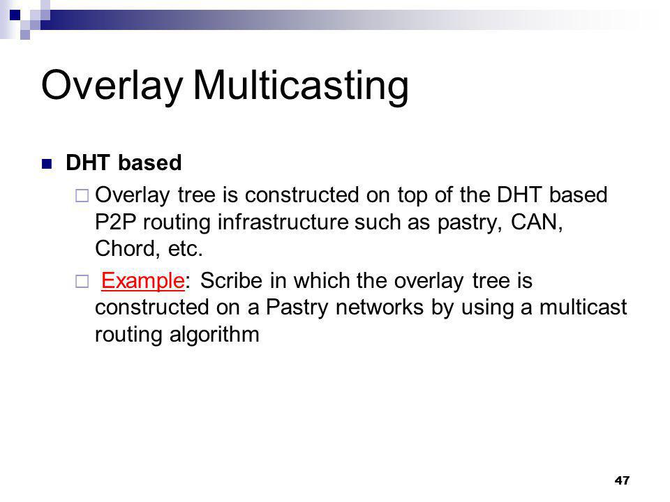 Overlay Multicasting DHT based