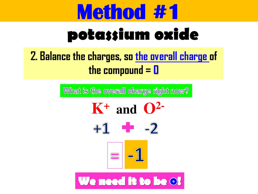 Oxide formula potassium Potassium oxide