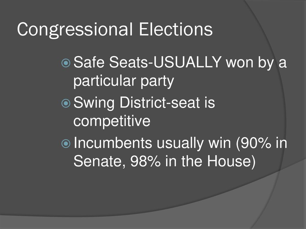CONGRESS The People’s Branch ppt download