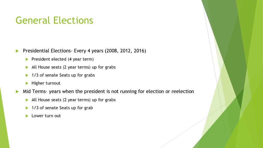 Elections Basic Structure ppt download