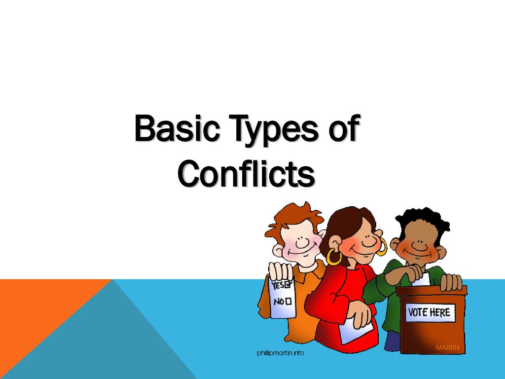 Basic Types of Conflicts