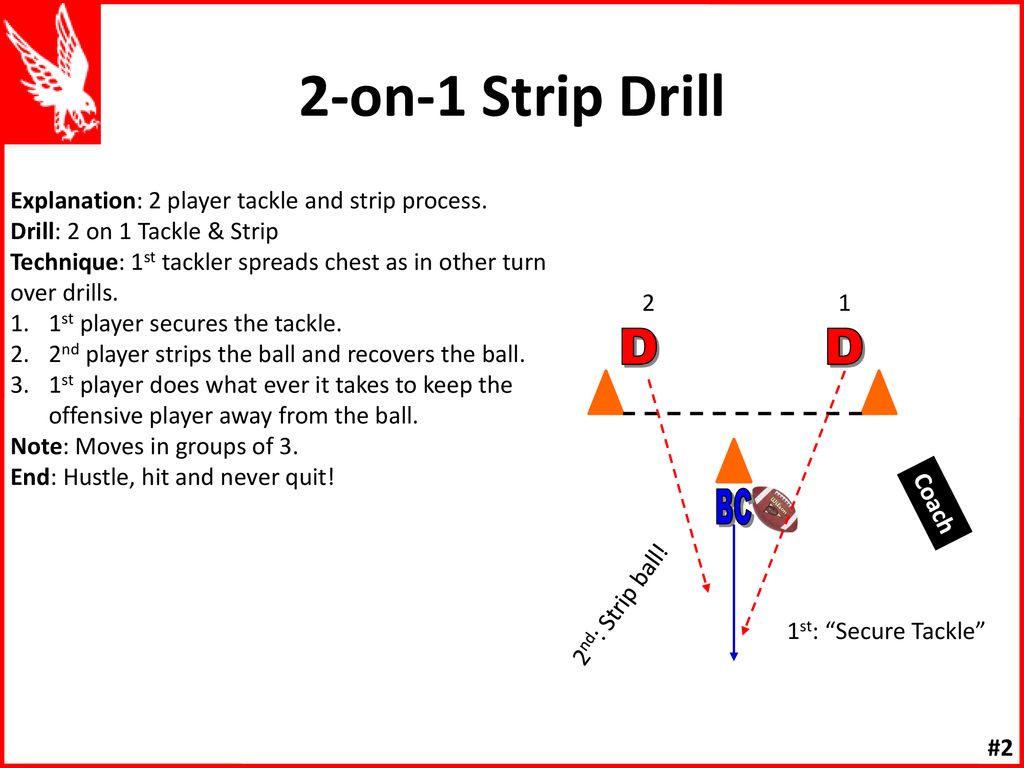 Defensive Turnover Drills Ppt Download