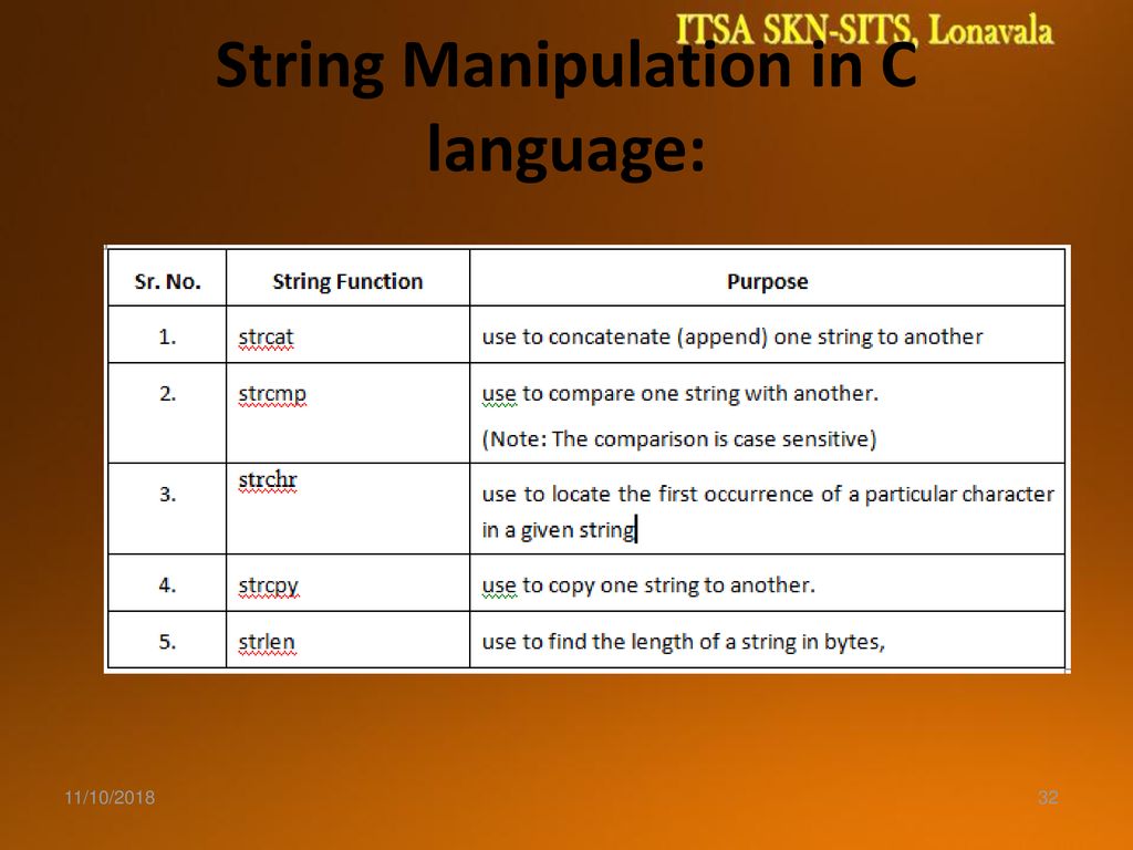 11/10/ ppt download