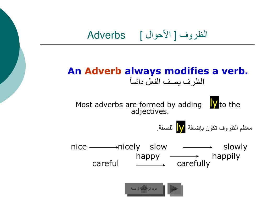 الظروف [ الأحوال ] Adverbs