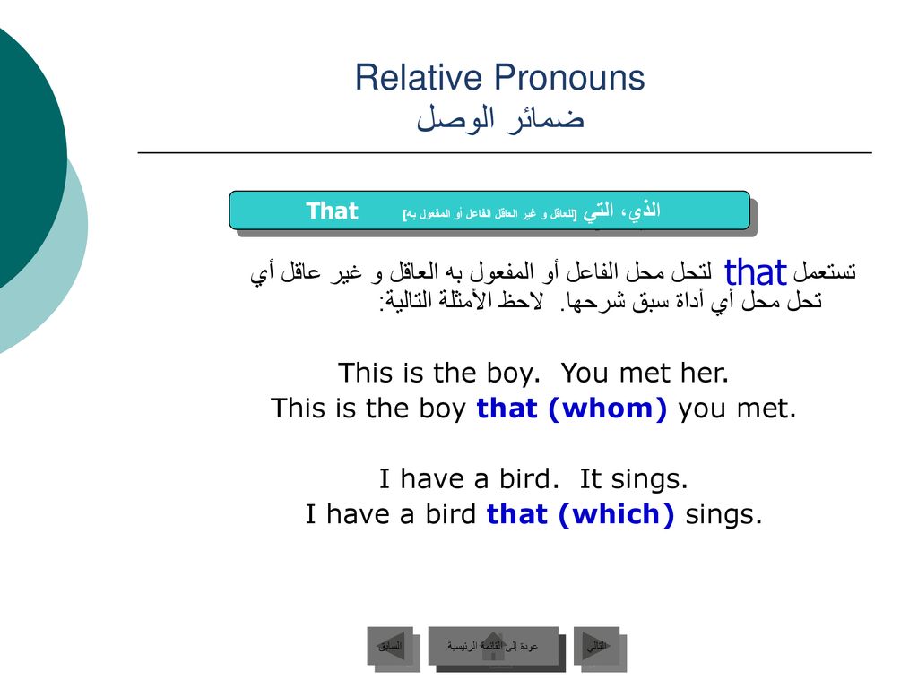 Relative Pronouns ضمائر الوصل