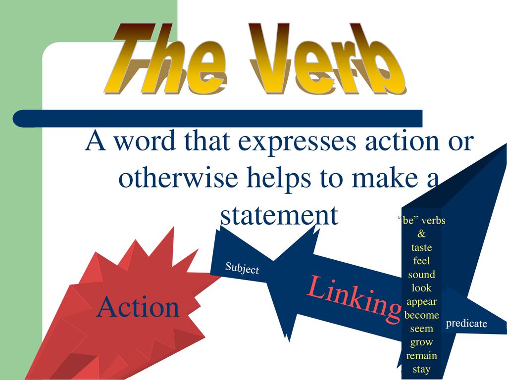A word that expresses action or otherwise helps to make a statement