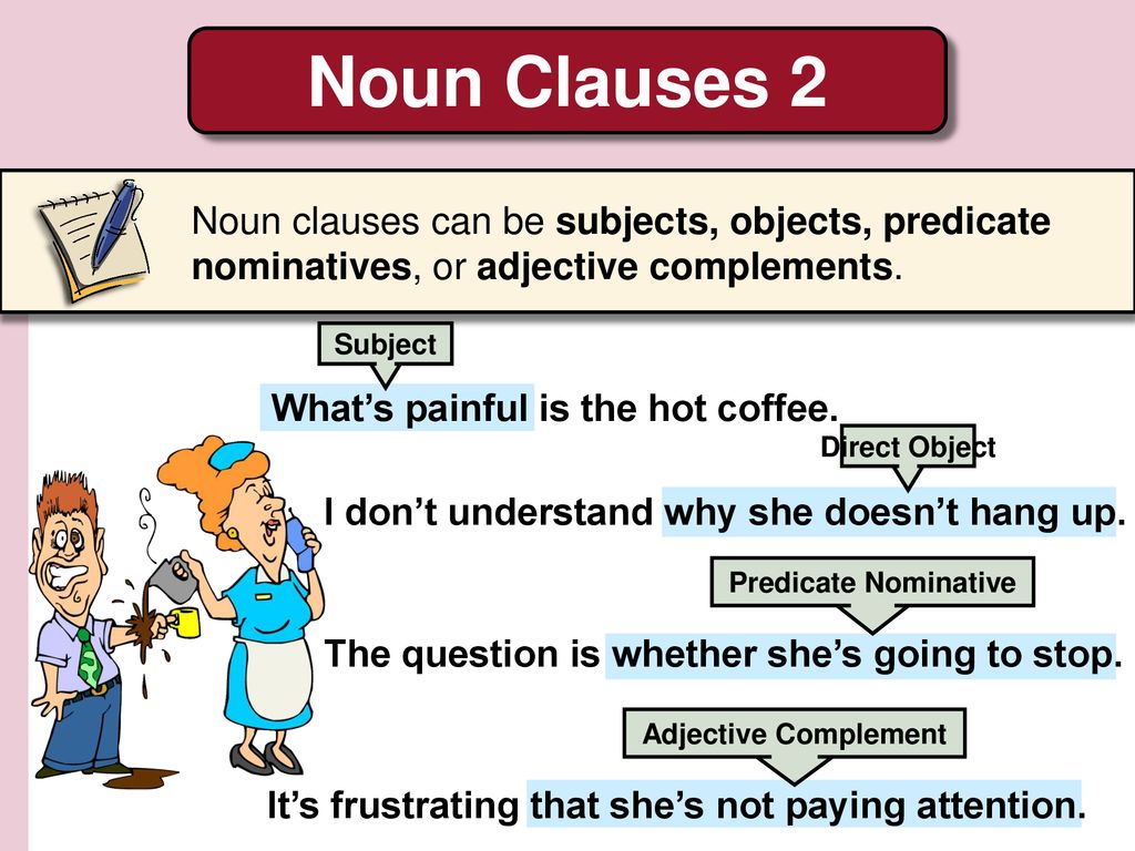 Object clause. Noun Clause. Subject Clauses в английском языке. Noun Clauses в английском языке. Adjective Clauses в английском языке.