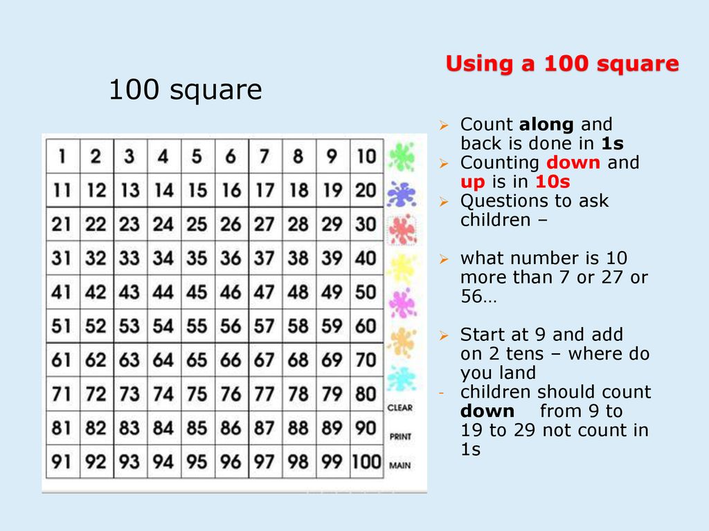 KS1 Maths Workshop Add Plus More Than And Count On Greater Than Ppt ks1-maths-workshop-add-plus-more-than-and-count-on-greater-than-ppt
