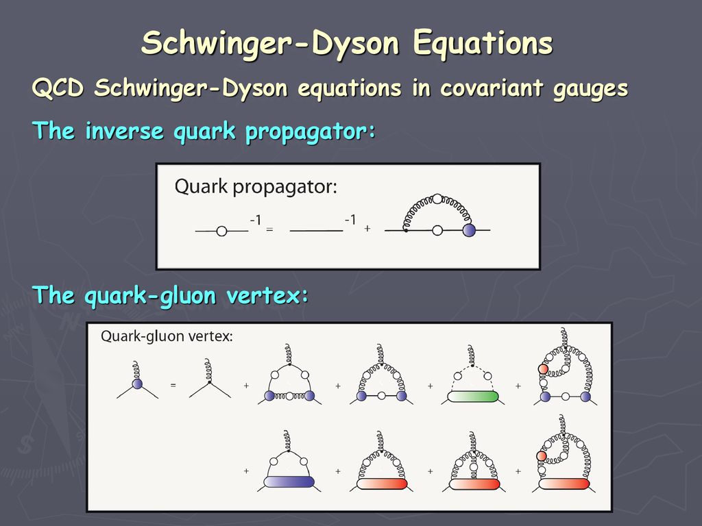 Schwinger-Dyson Equations - Applications - ppt download