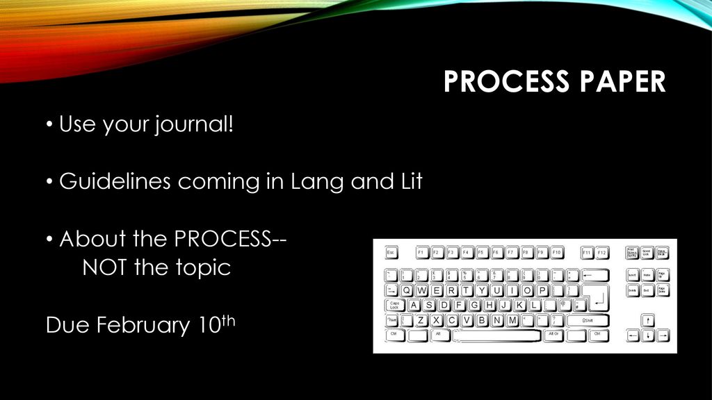 Process paper Use your journal! Guidelines coming in Lang and Lit