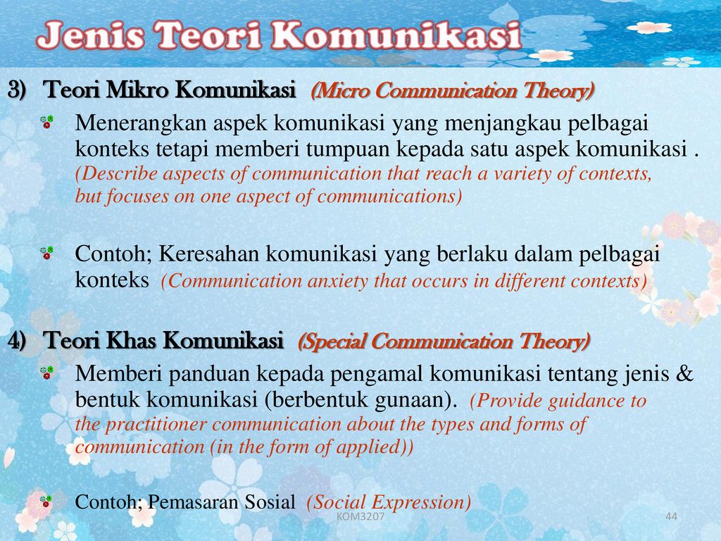 Pengenalan Teori Komunikasi - Ppt Download