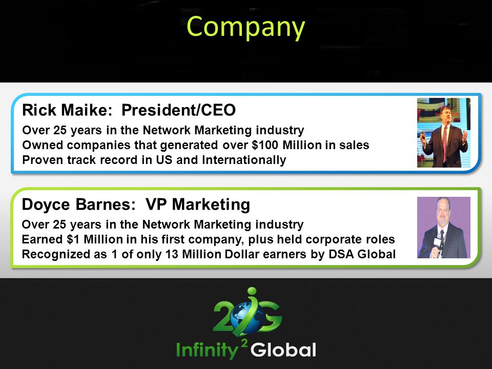 Company Rick Maike: President/CEO Doyce Barnes: VP Marketing