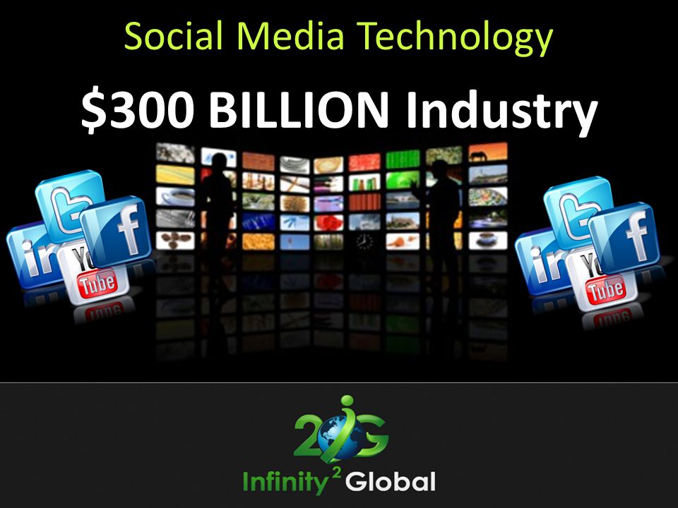 Social Media Technology