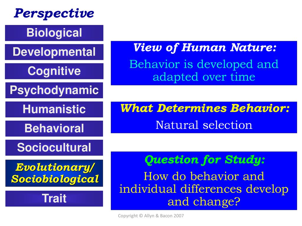 Asserted mental disorders arise from conflicts in the unconscious mind