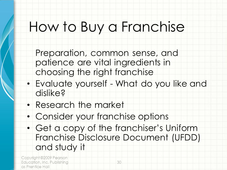 Franchising & The Entrepreneur - Ppt Download