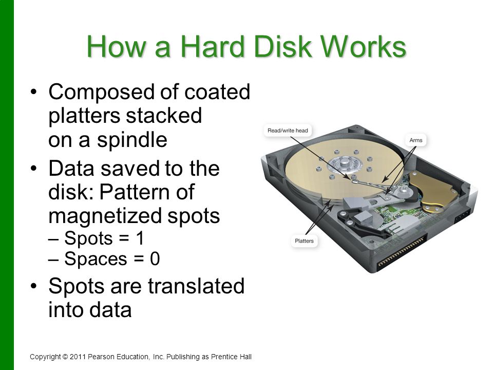 Work components. MCR жесткий диск. Optotransistor диск. Диск в хдд рисунок с подписями. Жесткий диск lr70fmtb.