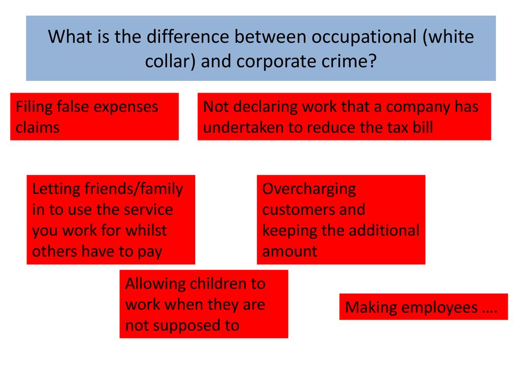 Lesson 1 – The difference between corporate and white collar (occupational)  crime ending with how corporate crime links with globalisation. - ppt  download