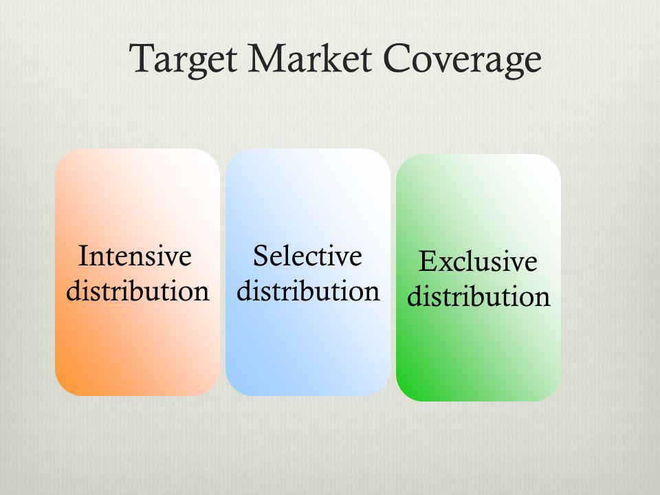 Target Market Coverage