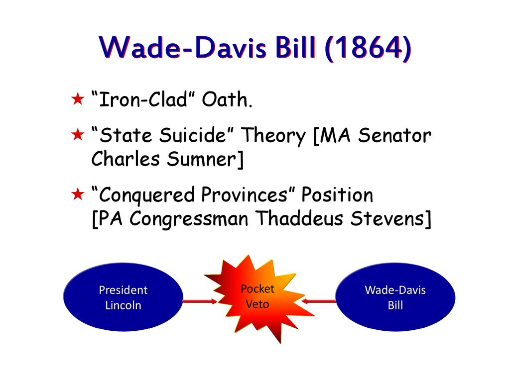 Wade-Davis Bill (1864) Iron-Clad Oath.