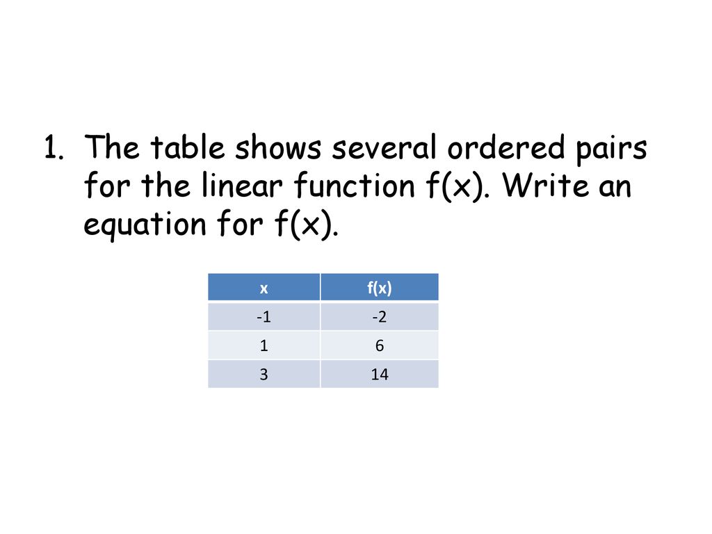 19.19 Writing Linear Functions - ppt download