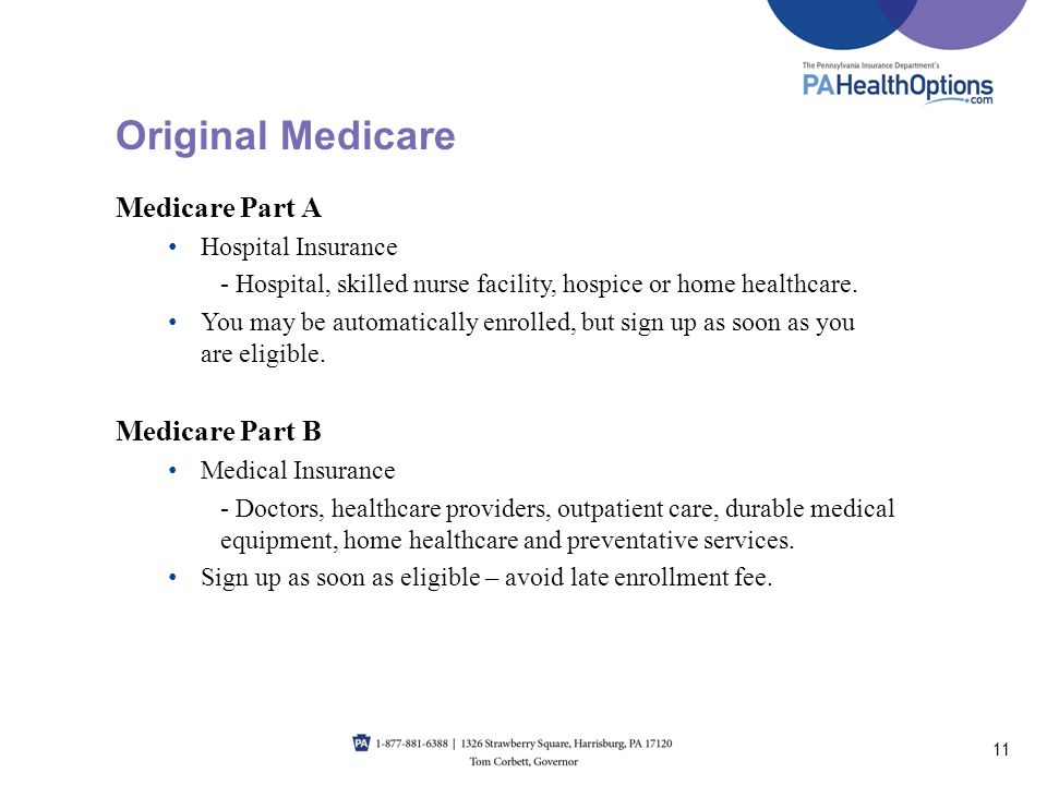 Original Medicare Medicare Part A Medicare Part B Hospital Insurance