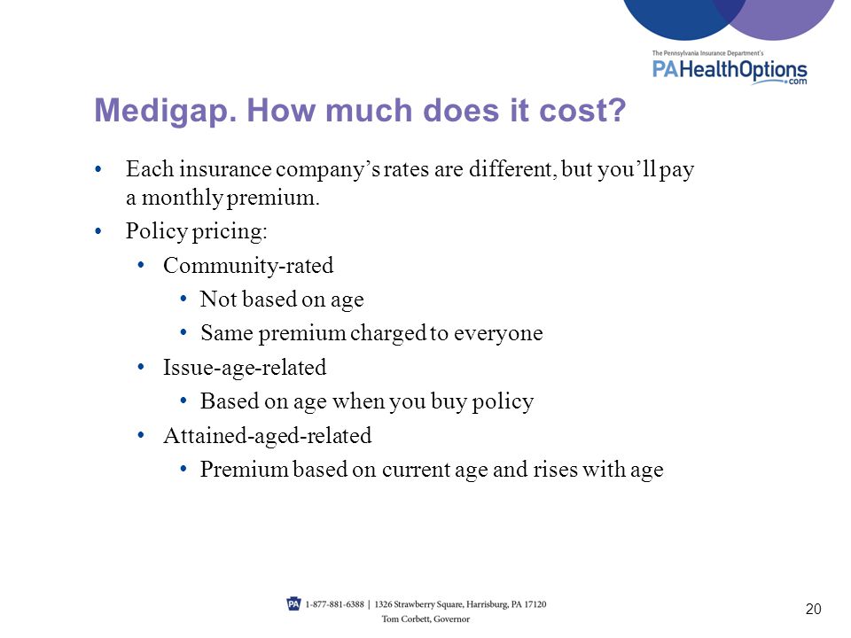 Medigap. How much does it cost