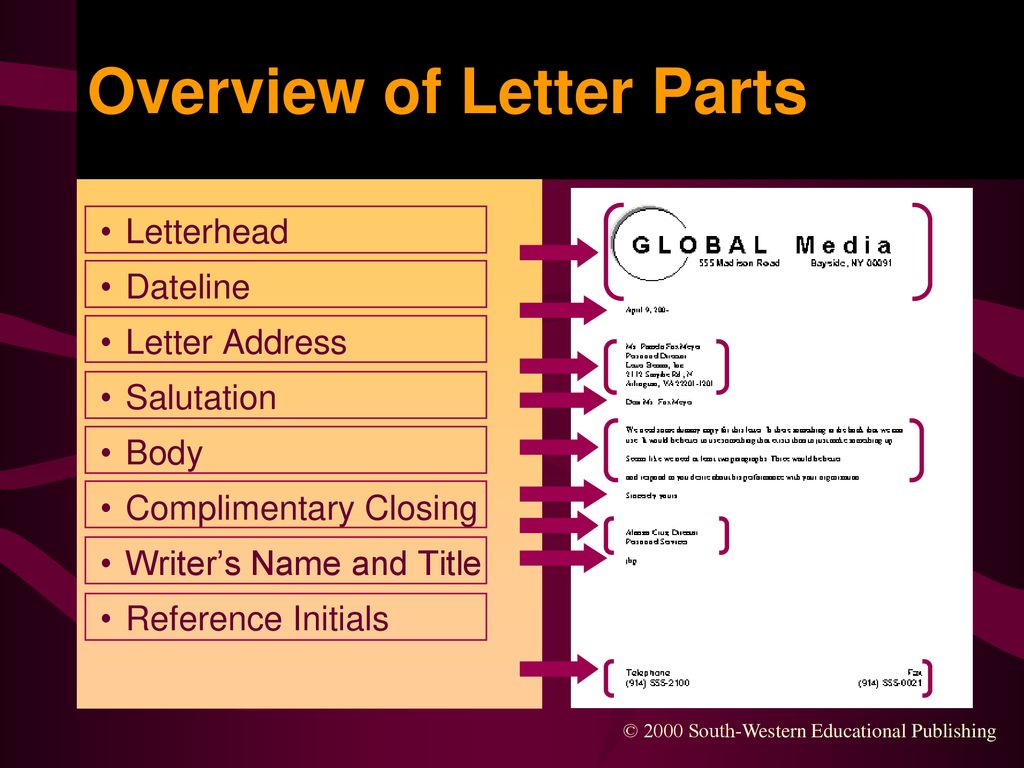 College Keyboarding Lesson ppt download