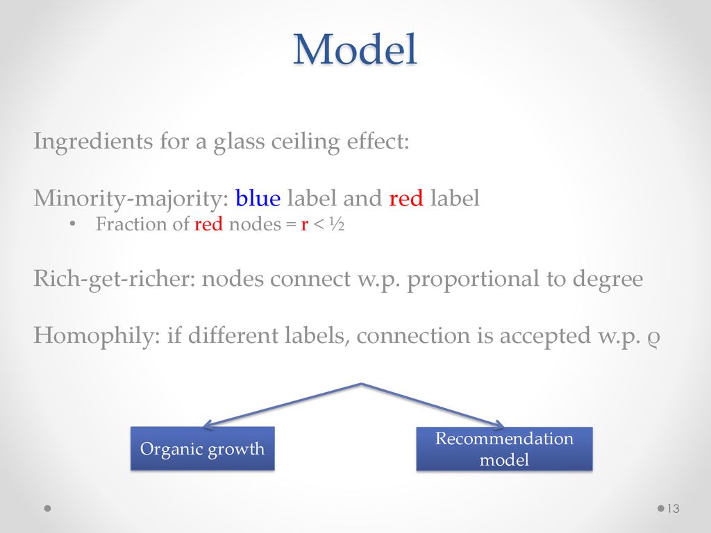 Algorithmic Glass Ceiling In Social Networks Ppt Download