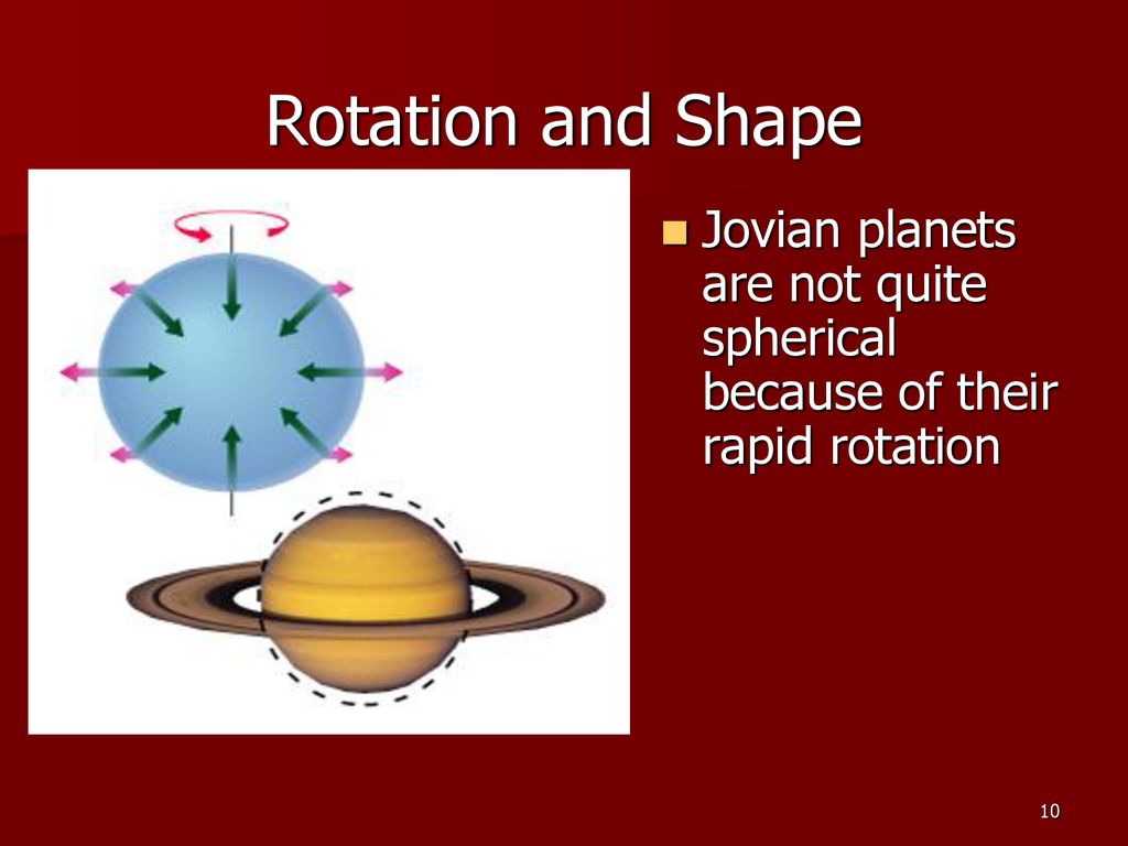 Astronomy 103 Jovian Planet System ppt download