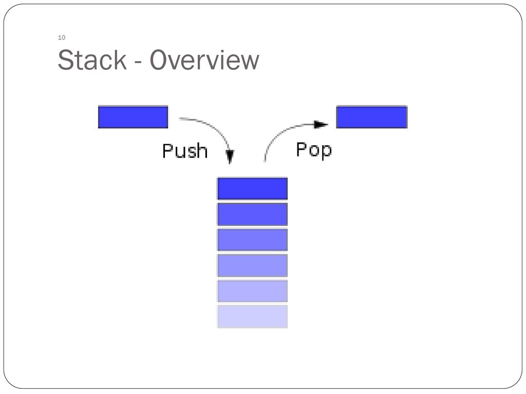 Stacks Linked Lists Queues Heaps Hashes - ppt download